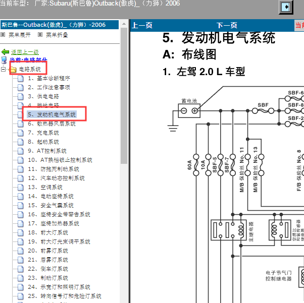 2006年斯巴鲁力狮2.0 发动机电路图