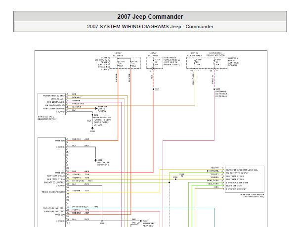 2007年吉普指挥官变速箱电路图