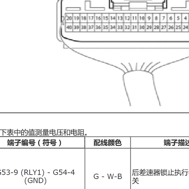 2013年丰田霸道差速器端子图