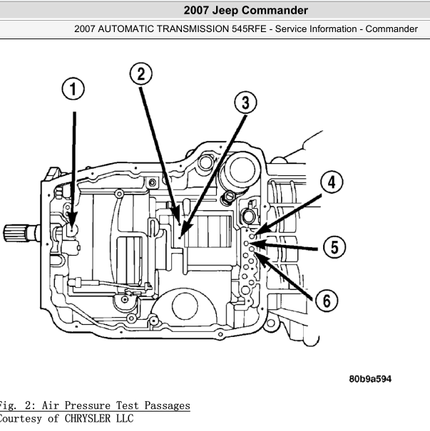 07年吉普指挥官545rfe自动变速箱维修手册