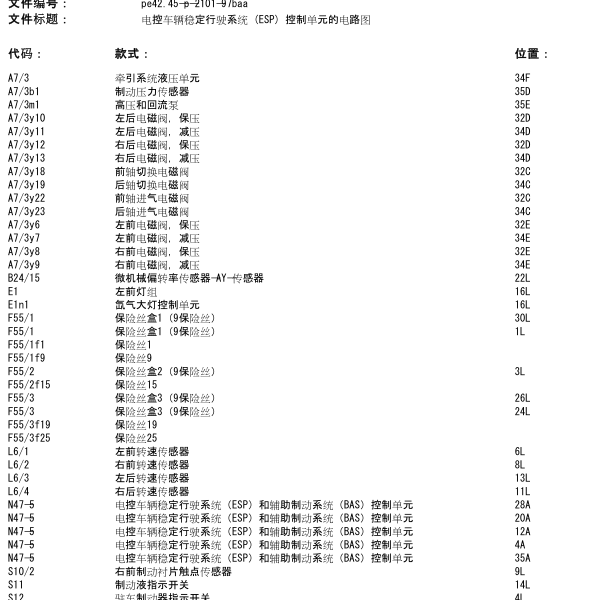 2011年奔驰B200  ABS电路图