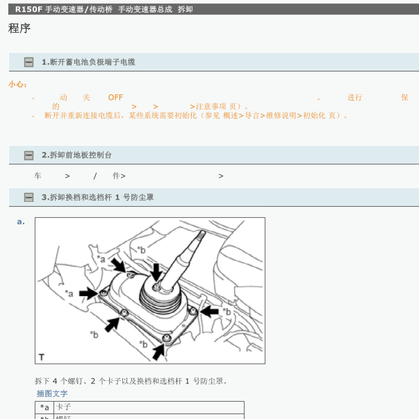 2017年丰田兰德酷路泽手动波箱维修手册