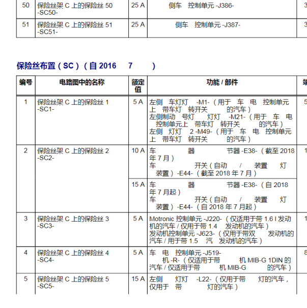 2018年大众桑塔纳保险丝分配
