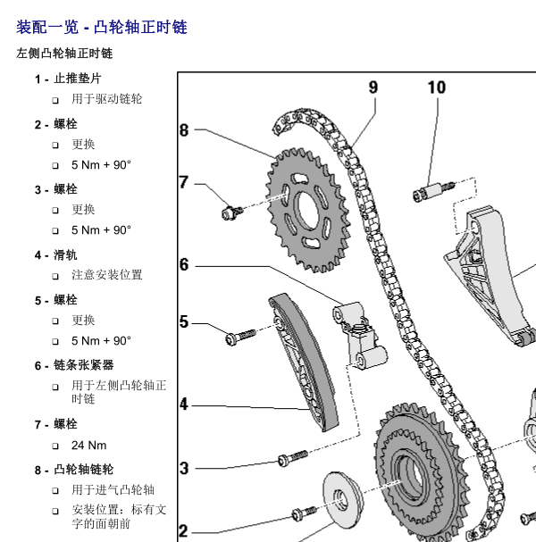 13年奥迪A8 4.0发动机CDS正时