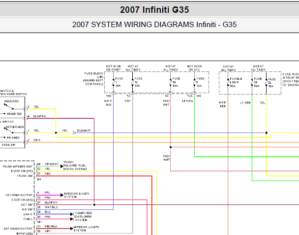 2007年英菲尼迪G35中控锁电路图