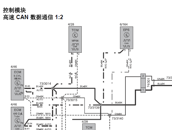 2014年沃尔沃XC60信息娱乐控制模块和通讯电路图