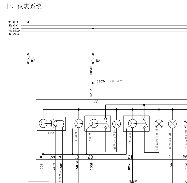 奇瑞优雅仪表电路图