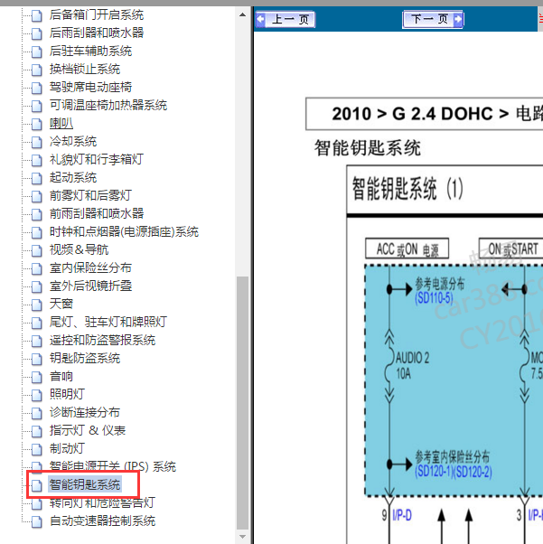 2010年现代IX35智能钥匙电路图