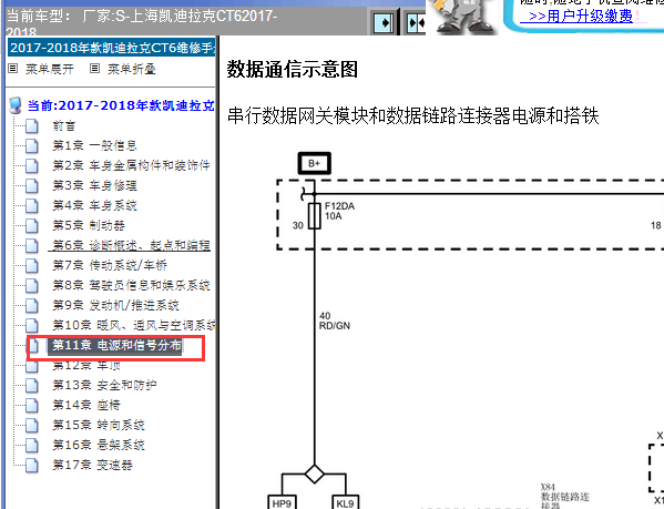 2017-2018年凯迪拉克CT6数据通讯电路图