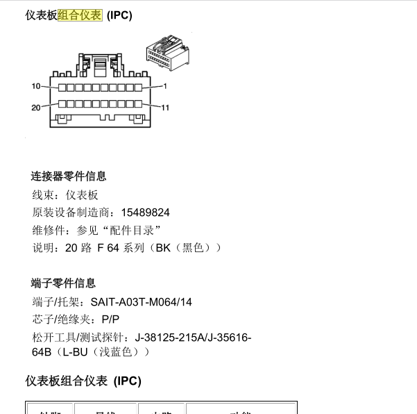 2010年凯迪拉克SRX仪表针脚定义
