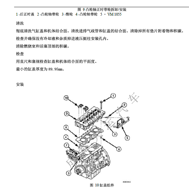 4D28发动机正时