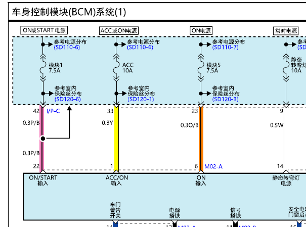 2017年现代悦动车身电路图