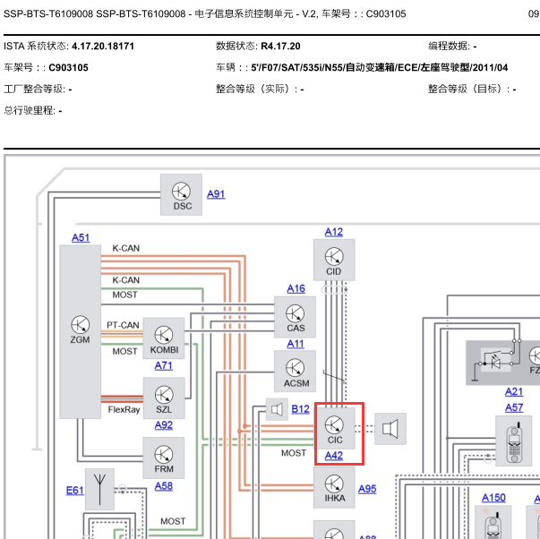 2011年宝马GT535 cic电路图