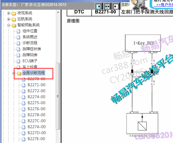 2014-2015年比亚迪G5智能钥匙电路图