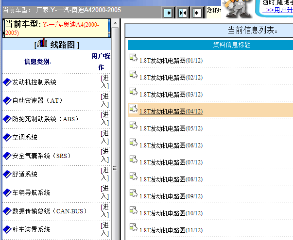 2000-2004年奥迪A4电路图