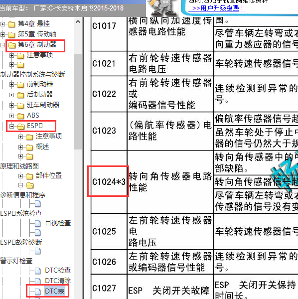 2015年铃木启悦故障码c1024解析