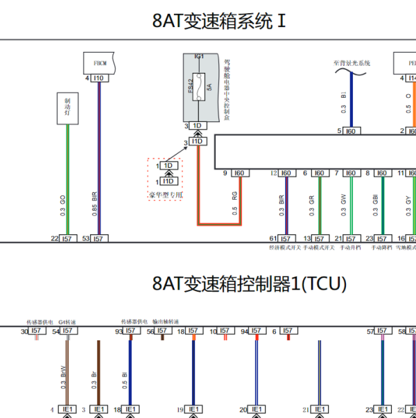 力帆轩朗8AT变速箱电路图