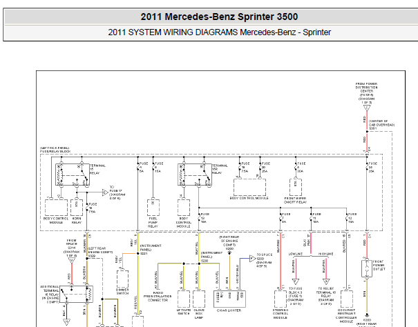 2011年奔驰Sprinter电源电路图