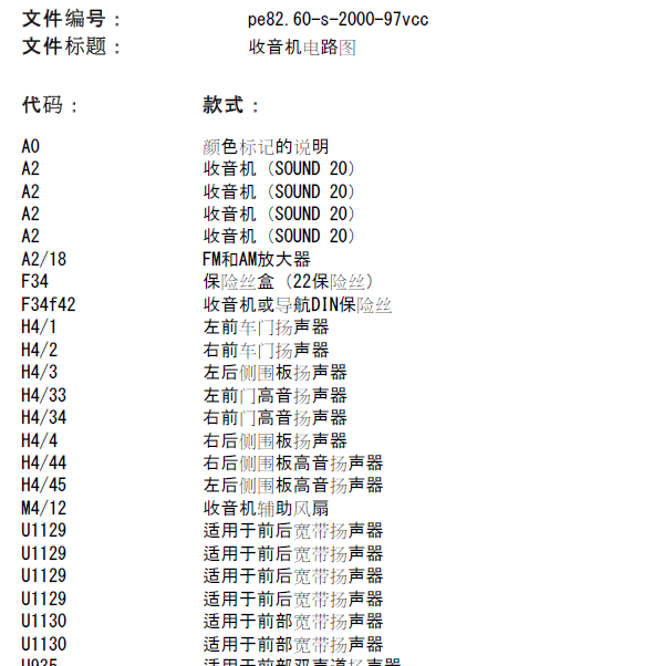 2013年奔驰威霆收音机电路图.
