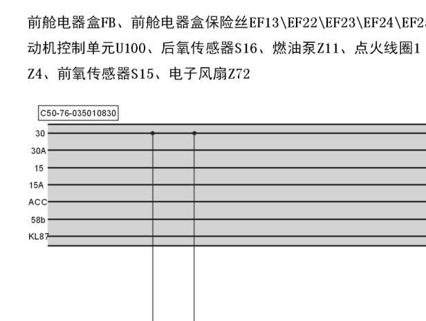 2016年北汽绅宝D50保险丝继电器资料