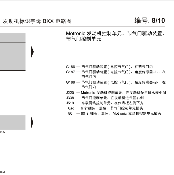 斯柯达 BXX发动机电路图