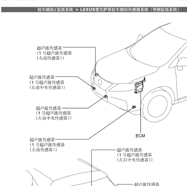 2011年雷克萨斯RX270雷达模块位置