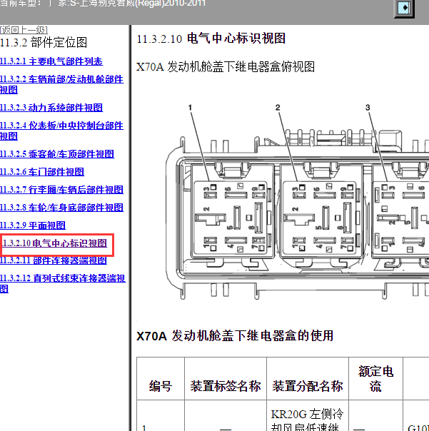 2010年别克君威保险丝盒图解