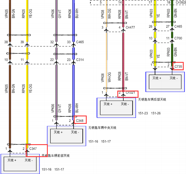 2016年林肯领航员天线编码