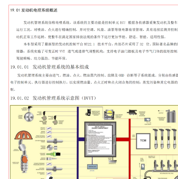 北汽威旺M20发动机维修手册