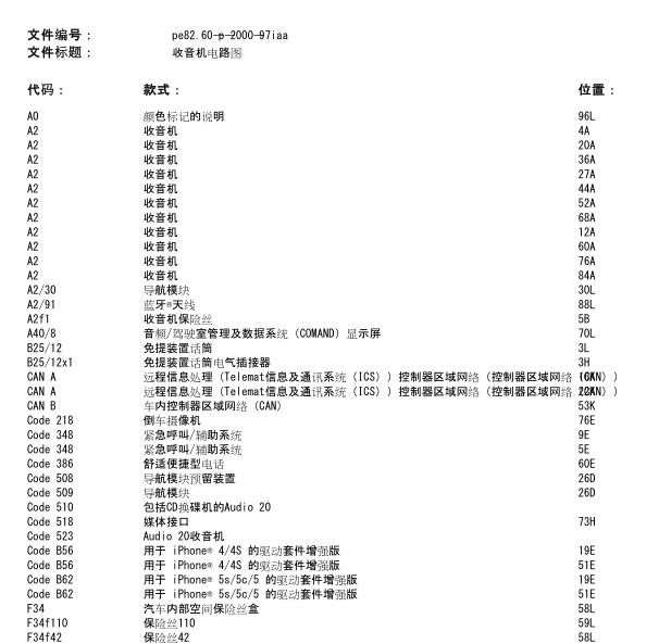2016年奔驰GLA200收音机电路图