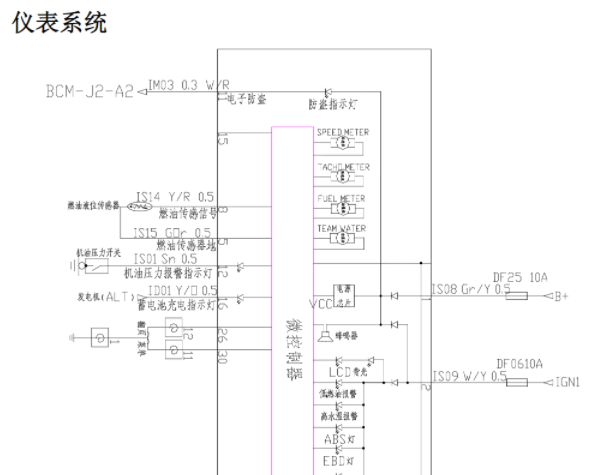 2017年长安CS75 仪表和变速箱电路图