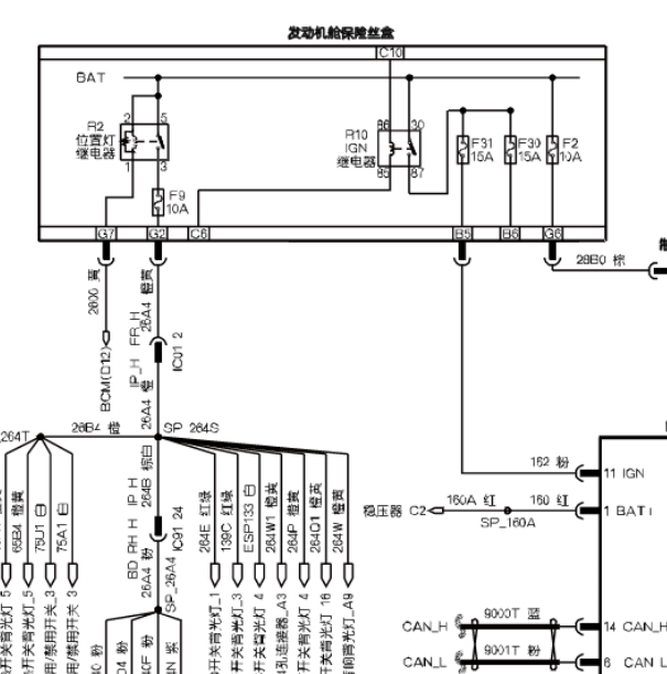 2017年风神AX7变速箱电路图