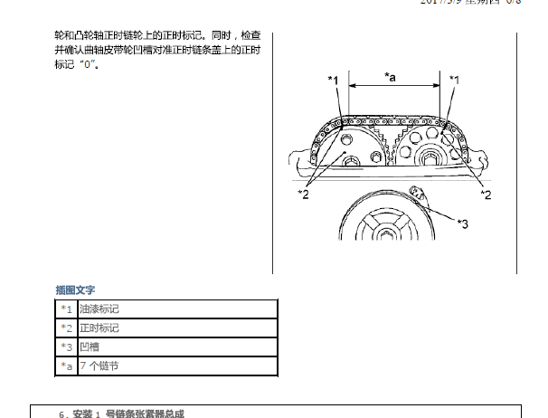丰田2AZ发动机维修手册