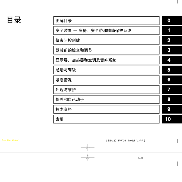 英菲尼迪Q50用户使用手册