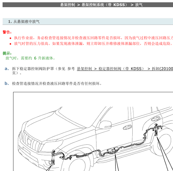 2016年丰田酷路泽KDSS维修手册
