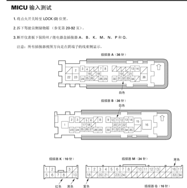 2010年本田锋范ＭICU插头定义