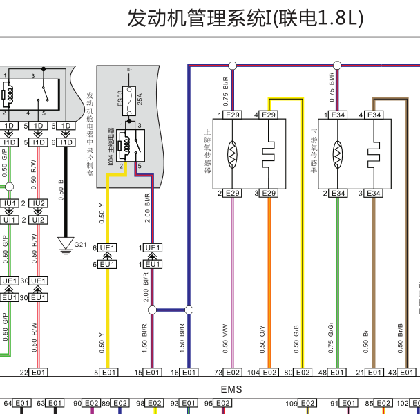 17年力帆迈威发动机电路图