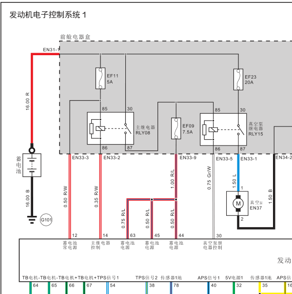 2018年君马MEET 3发动机电路图