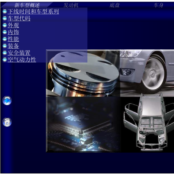 2004年丰田皇冠的用户手册