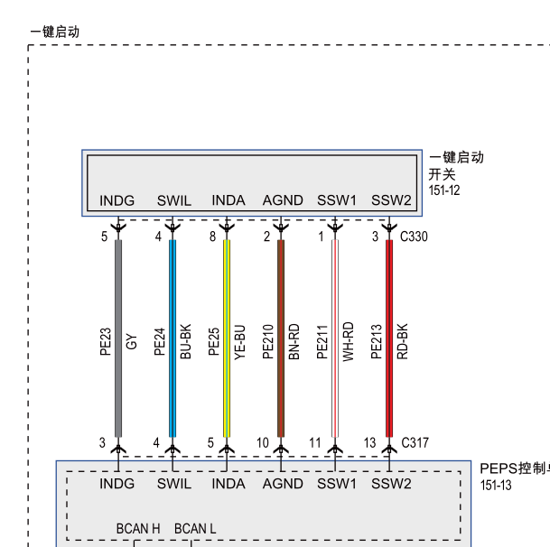 2019年福特领界一键启动线路图