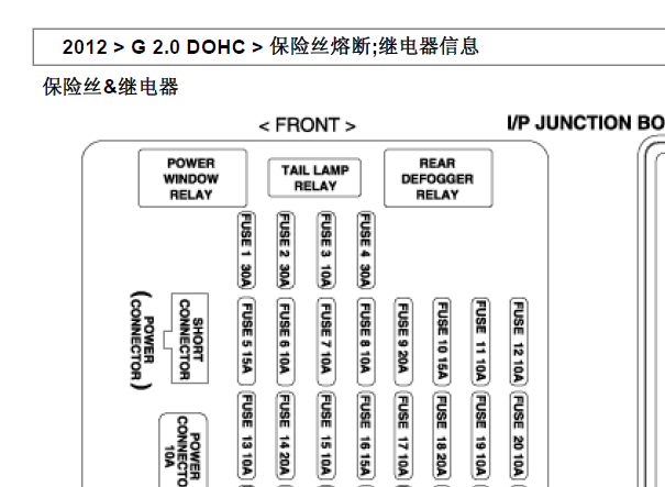 2012年现代途胜保险资料