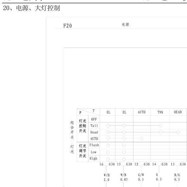 2014年比亚迪L3大灯线路图