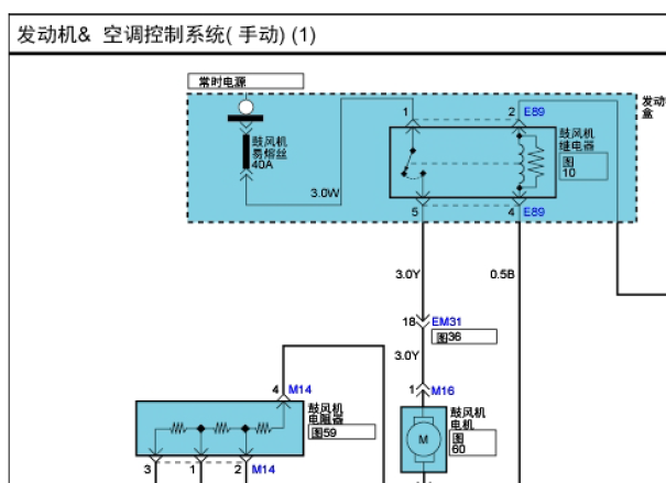 2008年现代悦动空调电路图