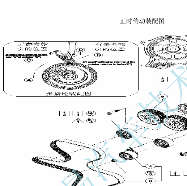 大通v80柴油发动机维修手册