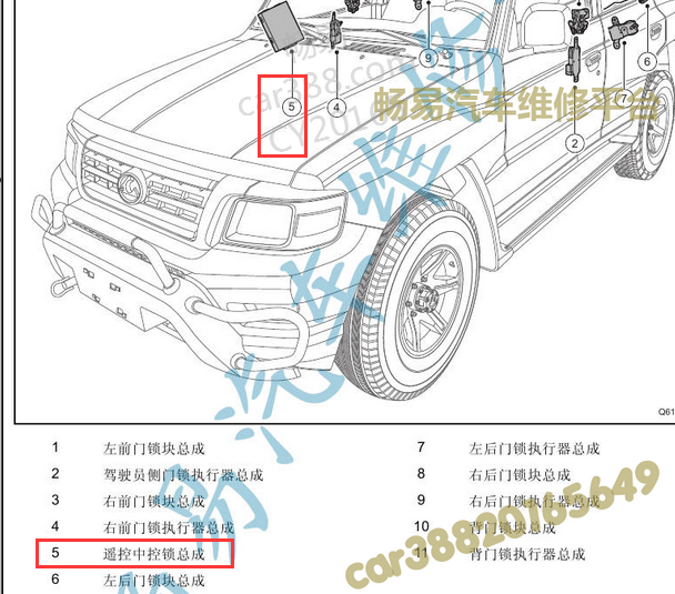 长丰猎豹Q6遥控中控锁位置