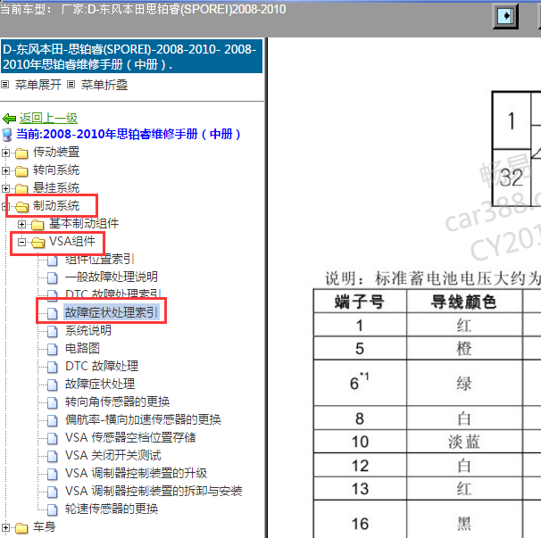 2008-2010年本田思铂睿ABS针脚图.