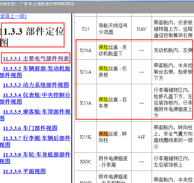 2012年凯迪拉克SRX全车保险盒位置图