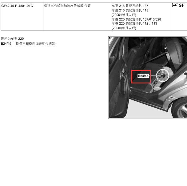 2002年奔驰S500 B24/15旋转速度和横向加速度传感器安装位置