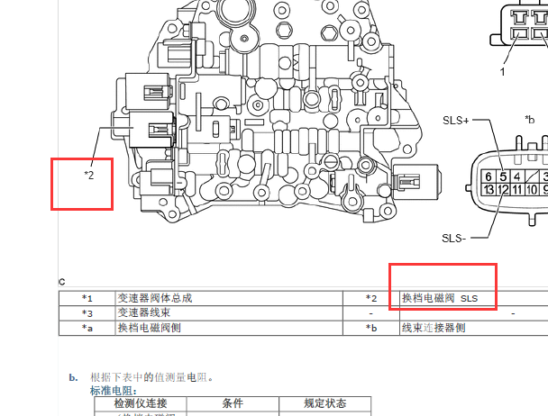 2019年丰田卡罗拉变速箱压力电磁阀位置