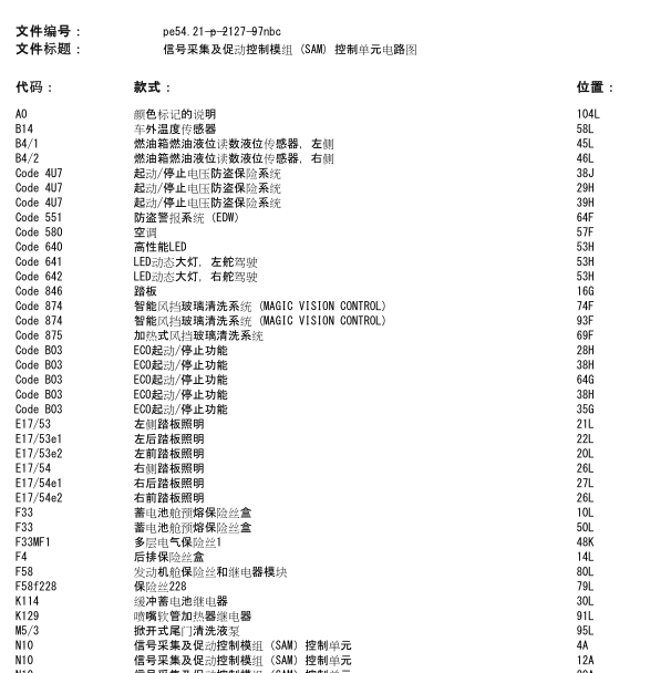 2013年奔驰奔驰ML350 SAM线路